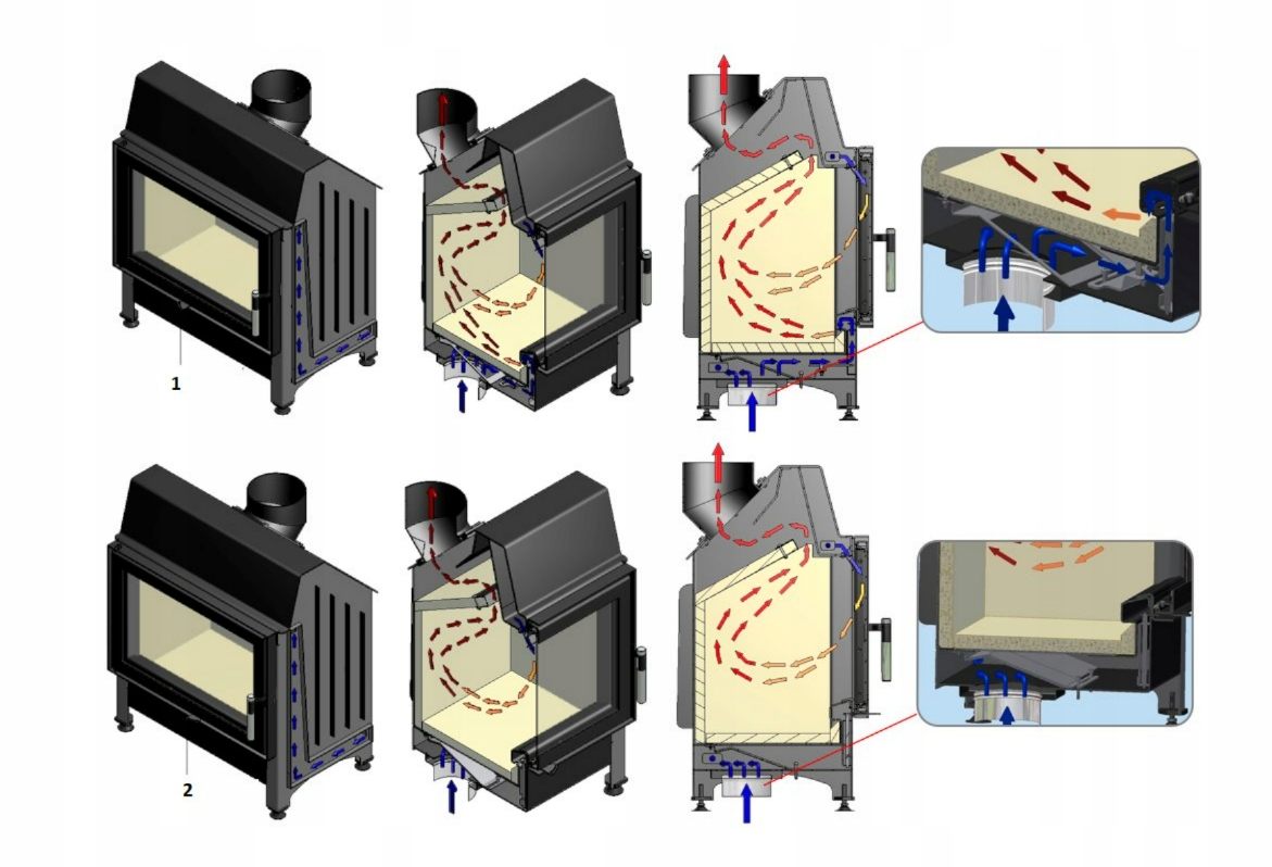 ~ EKO WKŁAD KOMINKOWY kominek ZIBI12 DECO prawy BS Rodzaj wkładu Wkład powietrzny