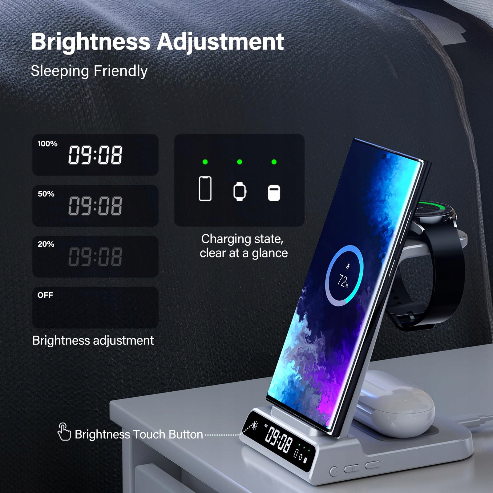 SAMSUNG Ładowarka Indukcyjna 3w1 Do Galaxy S25 Ultra Watch Buds Z Flip Fold — miniatura 3