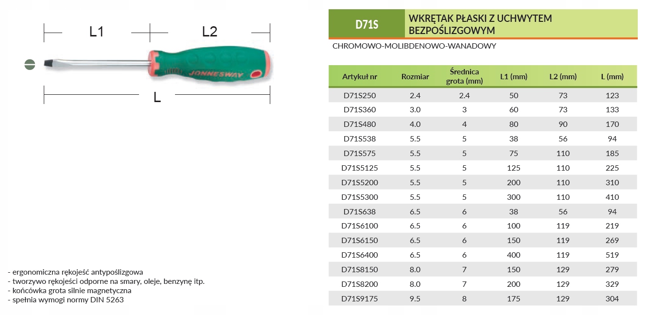 Wkrętak płaski 6.5 x 150mm D71S6150 JONNESWAY Liczba elementów pojedyncze