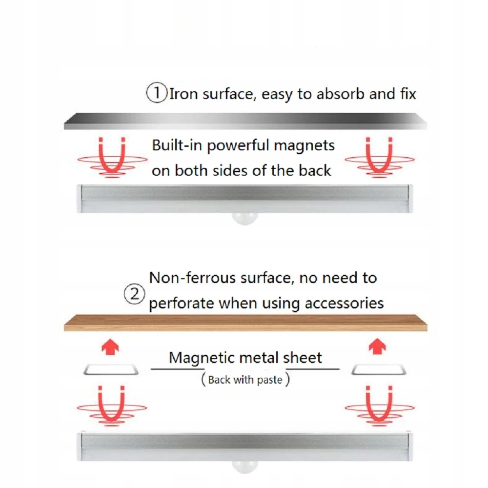 Lampka 10 LED Czujnik Ruchu i Zmierzchu USB Magnes Moc 1 W
