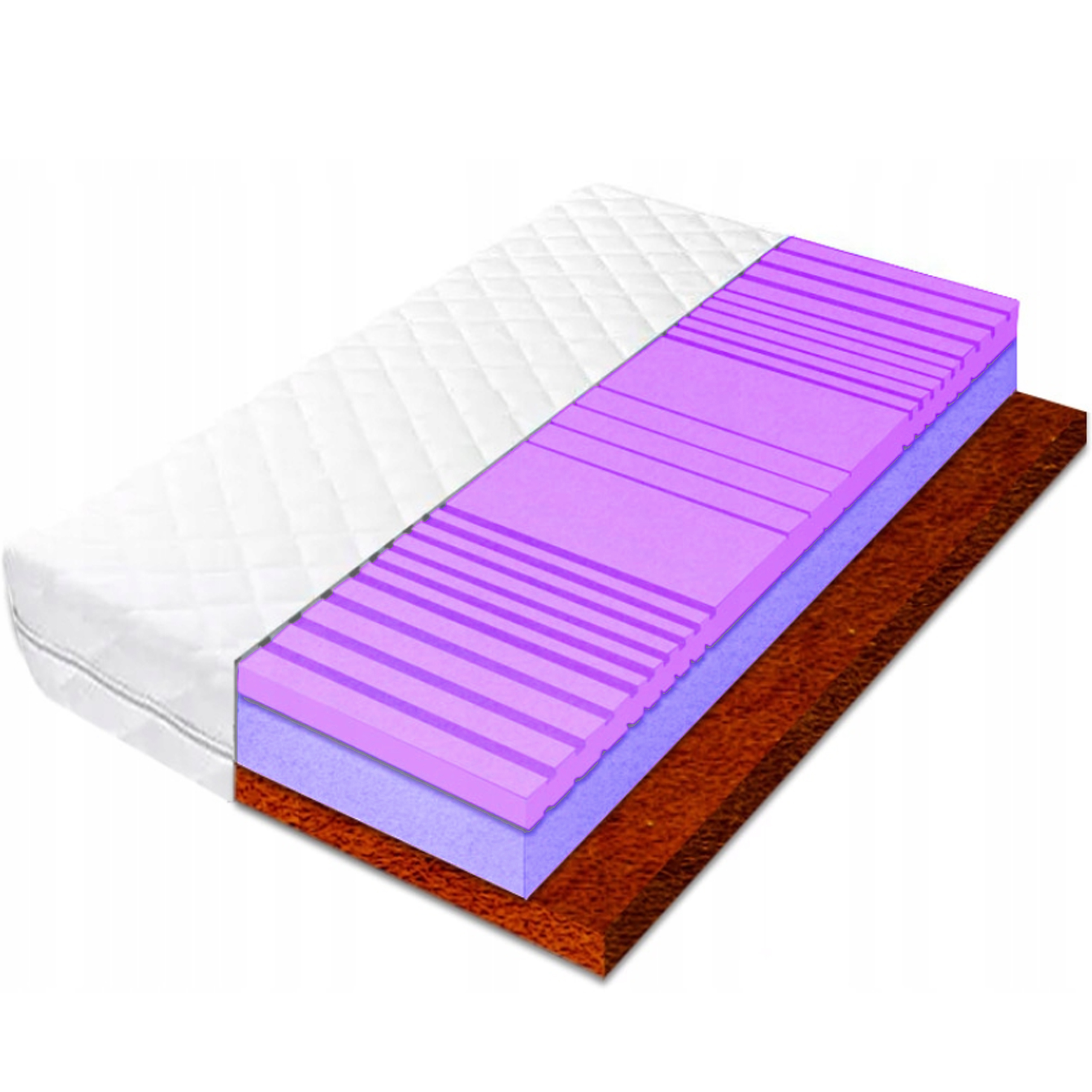 Matrac 150x190, kokos a pena 8 cm, odolný voči celulitíde, tvrdý H4