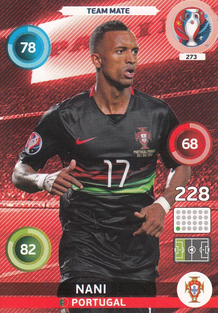 Uefa Euro 2016 Team Mate Nani 273