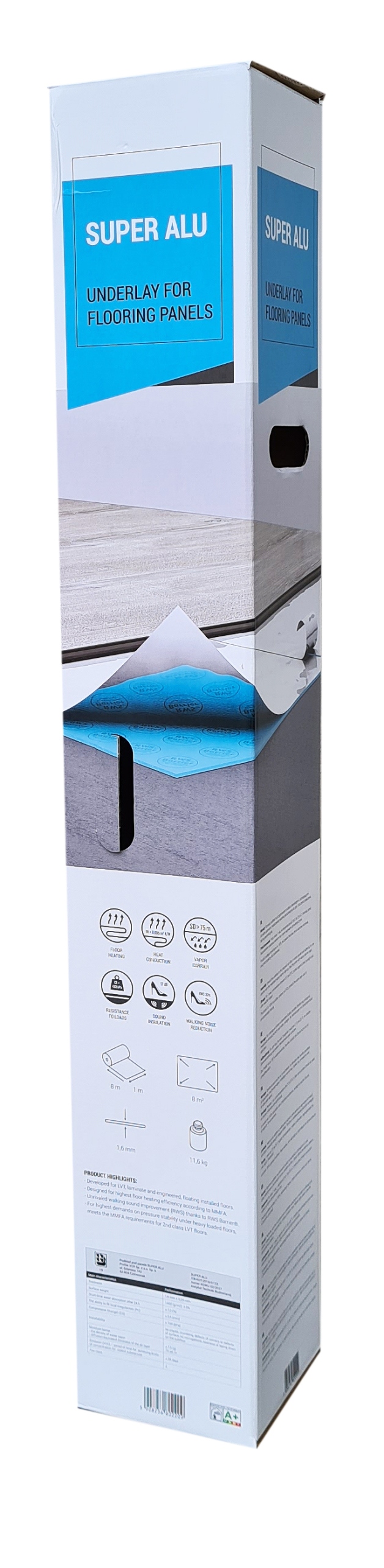 PODKŁAD 3w1 Panele Podłogowe SUPER ALU nie XPS Grubość 1.6 mm