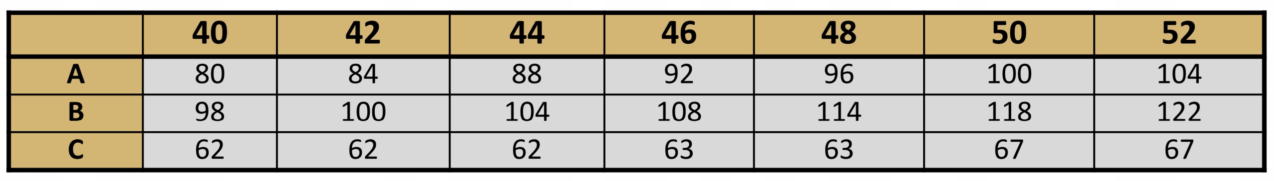 ELEGANCKA SPÓDNICA OŁÓWKOWA DUŻE ROZMIARY POLSKI PRODUCENT DO KOLAN Wzór dominujący bez wzoru