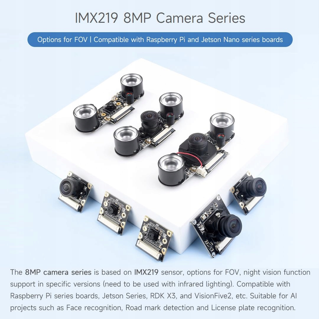 WAVESHARE Kamera IMX219 8MP IR Dla Jetson Nano i AI Projekty 160° FOV — miniatura 3