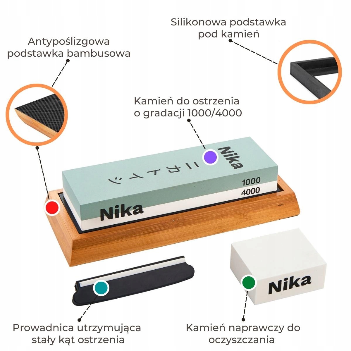 Zestaw NIKA 1000/4000 Kamień Osełka do ostrzenia Model HD1040set
