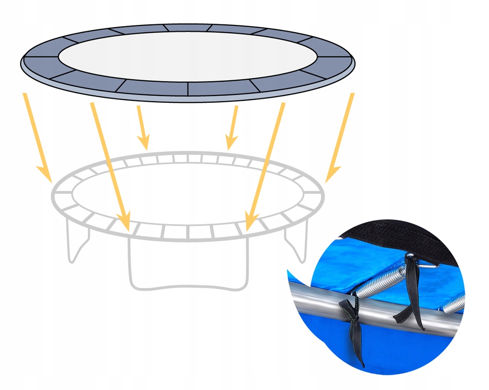OSŁONA SPRĘŻYN DO TRAMPOLINY 355-375 cm 12FT KOLOR Wiek dziecka 3 lata +