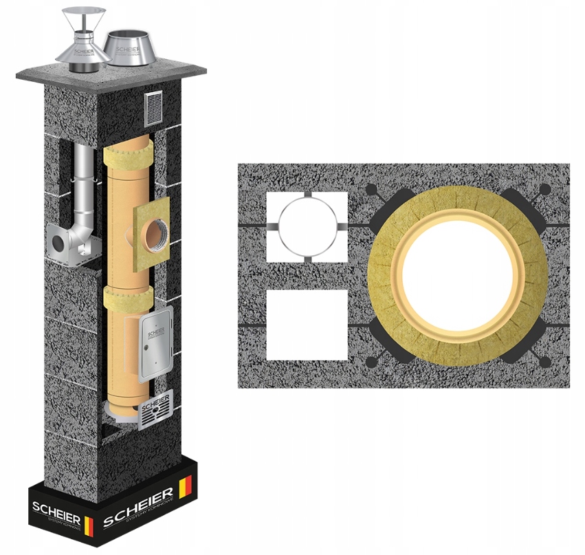 Keramický systém komínový plyn Duo 160 80 8 m sada vložek Std Inox ocel