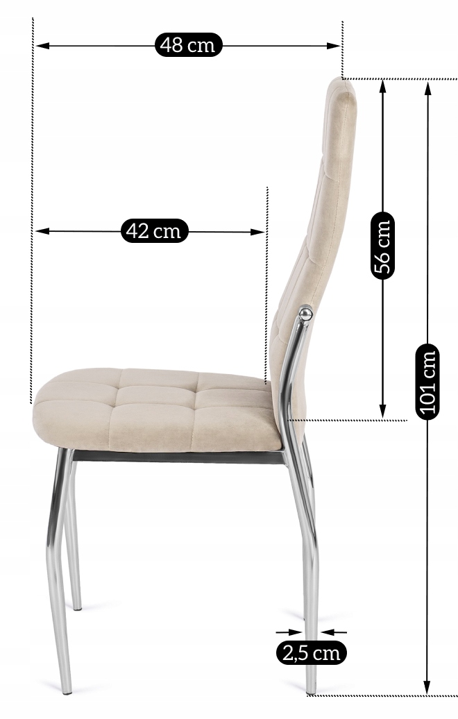 Wymiary MOLLY – rysunek 2