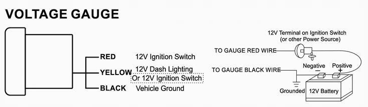 VOLTOMIERZ WSKAZNIK VOLT ZEGAR 52mm KUBEK ADDCO Producent czesci Inny