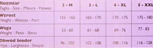 Katy Mikrofibra 40den amareno 3 Marka Inna marka