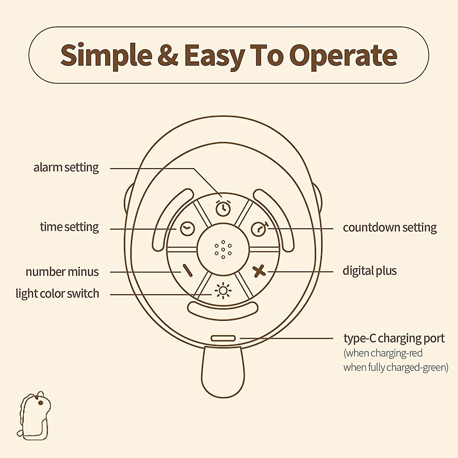 Inteligentny Budzik Cyfrowy Lampka Nocna LED GAMEXIDO Zegar Jednorożec Kształt nieregularny