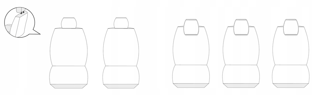 Pokrowce CS DEDYKOWANE do RENAULT SCENIC III 3 Stan opakowania oryginalne