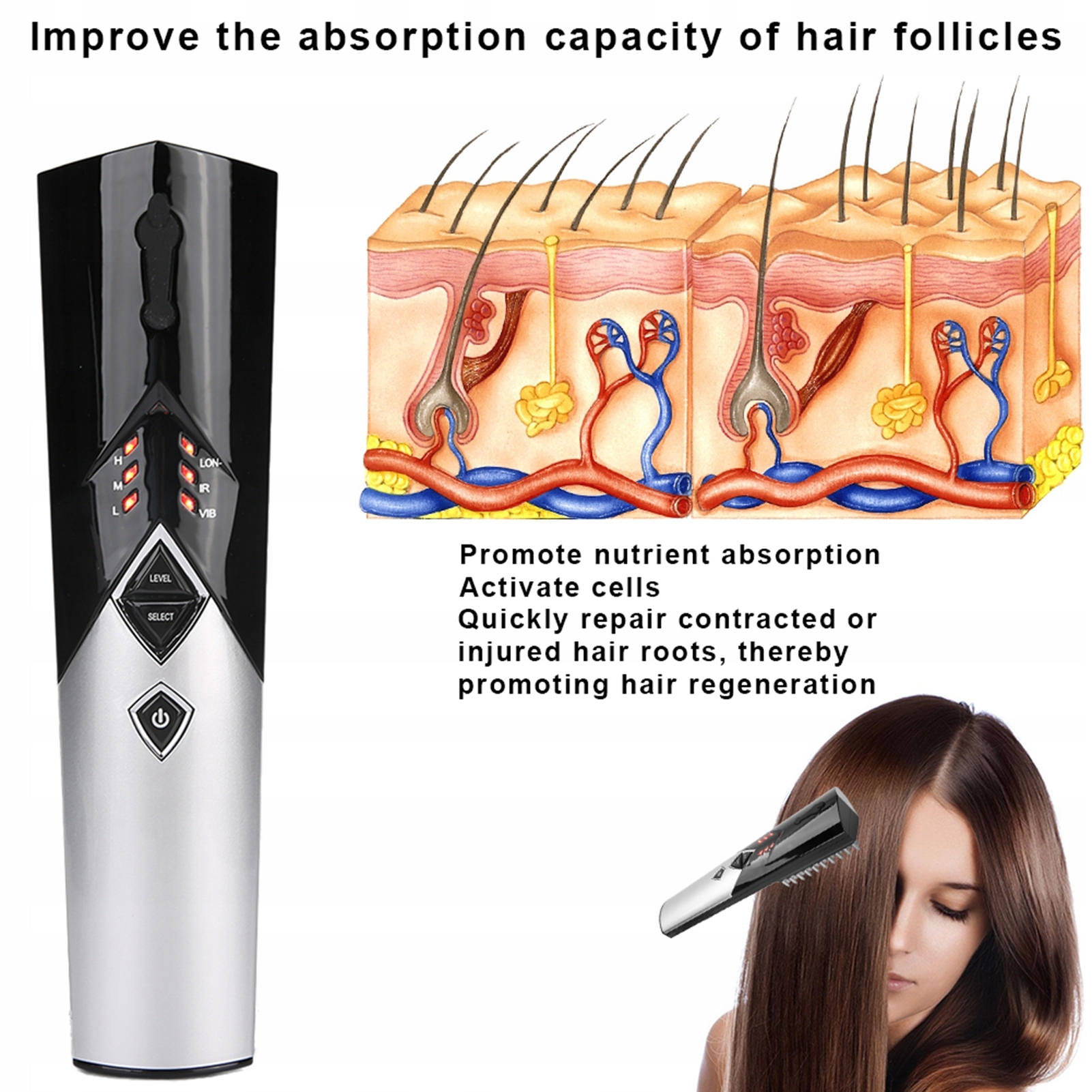 Domowy grzebień do wzrostu włosów na podczerwień Opakowanie kartonik