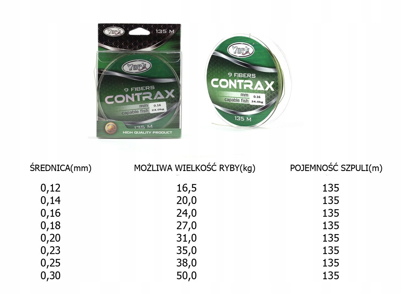 9-SPLOTOWA PLECIONKA YORK CONTRAX 135m-0,14mm Marka York