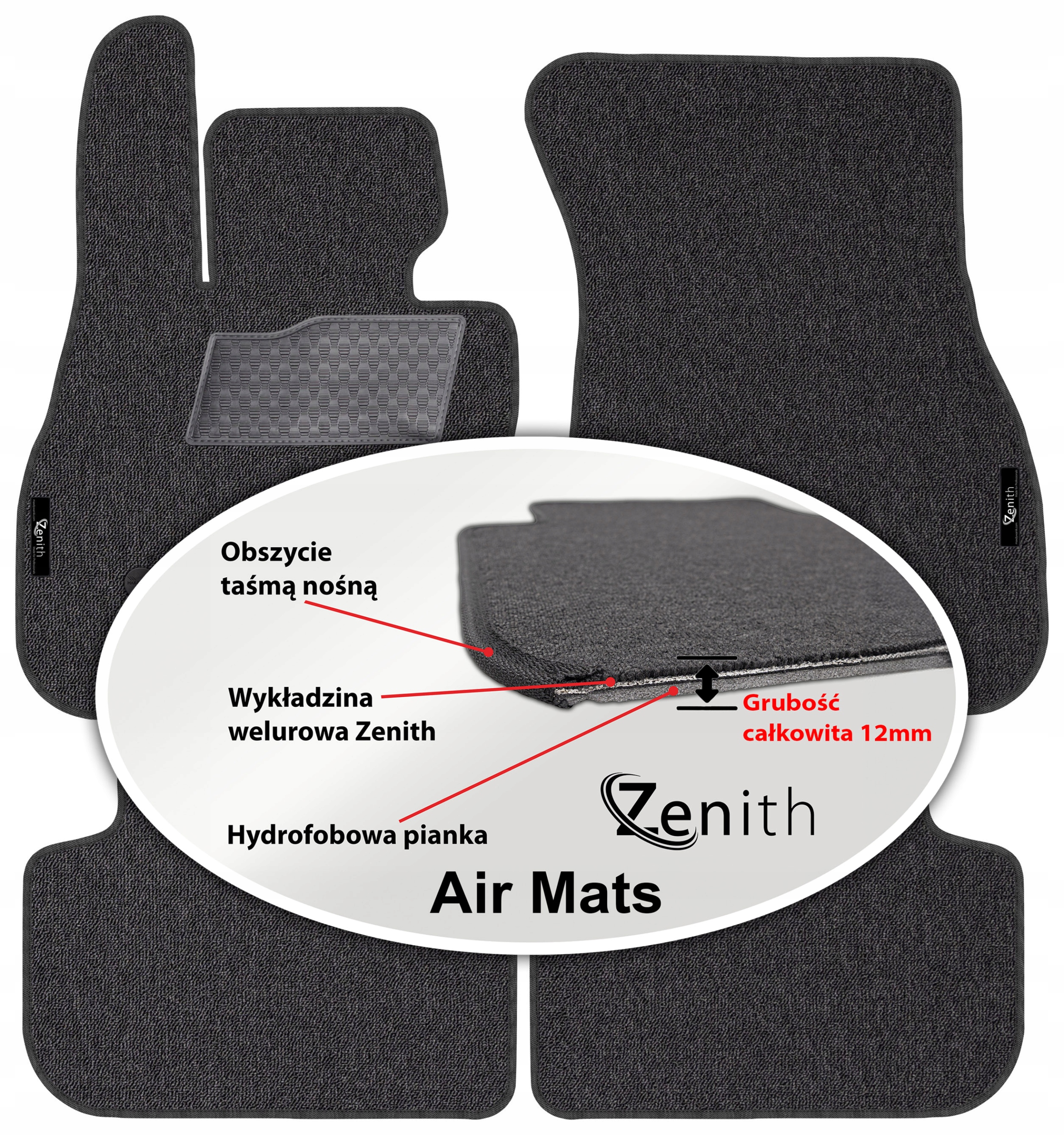 Bmw 1 F40 2019 – Velúrové koberčeky do auta Zenith Air Mats