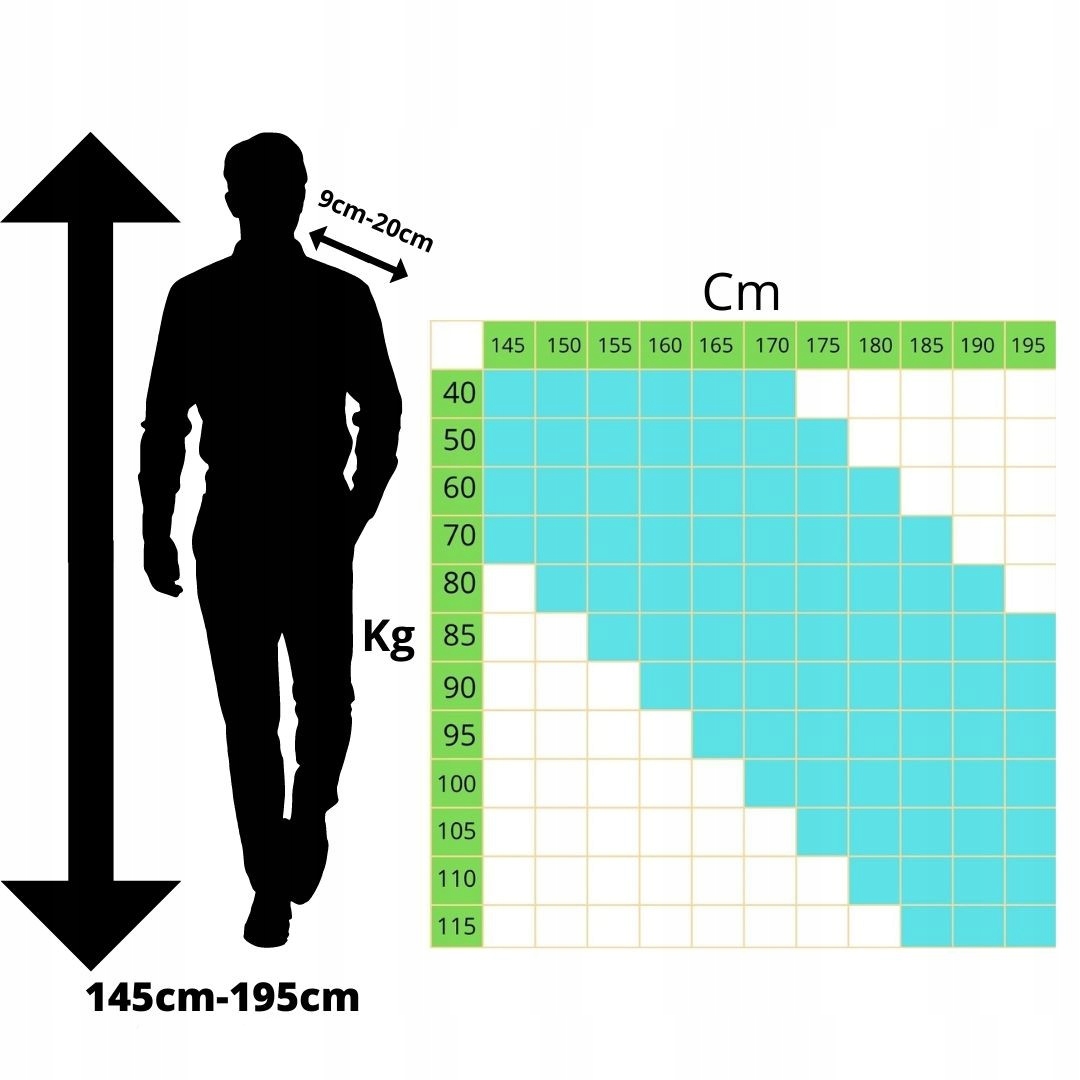 PODUSZKA ORTOPEDYCZNA DO SPANIA NA BOKU PROFILOWANA DLA WYMAGAJĄCYCH MEMORY Wypełnienie pianka memory