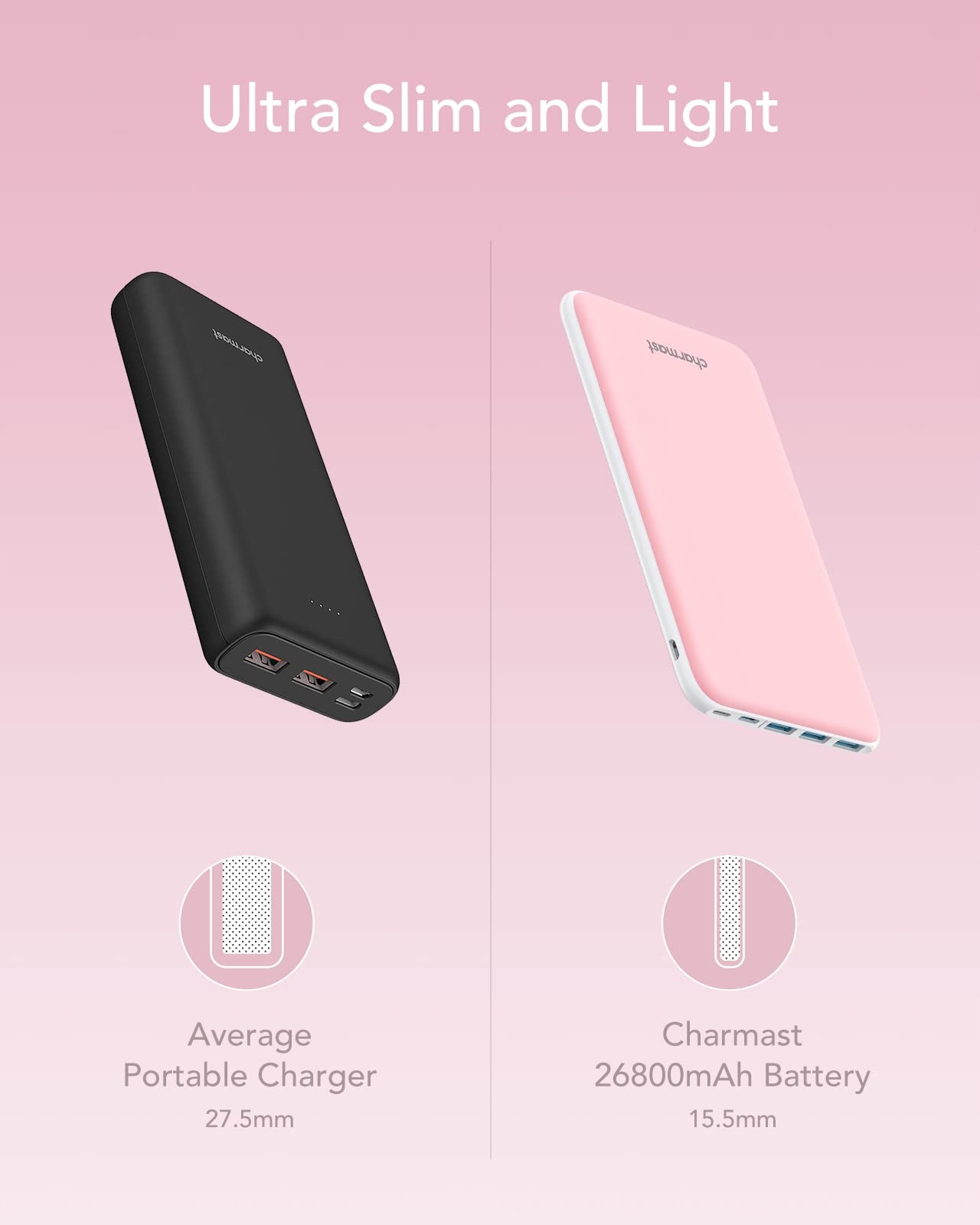 CHARMAST Powerbank 26800mAh USB C Różowy do iPhone Samsung Huawei Tablet — miniatura 4