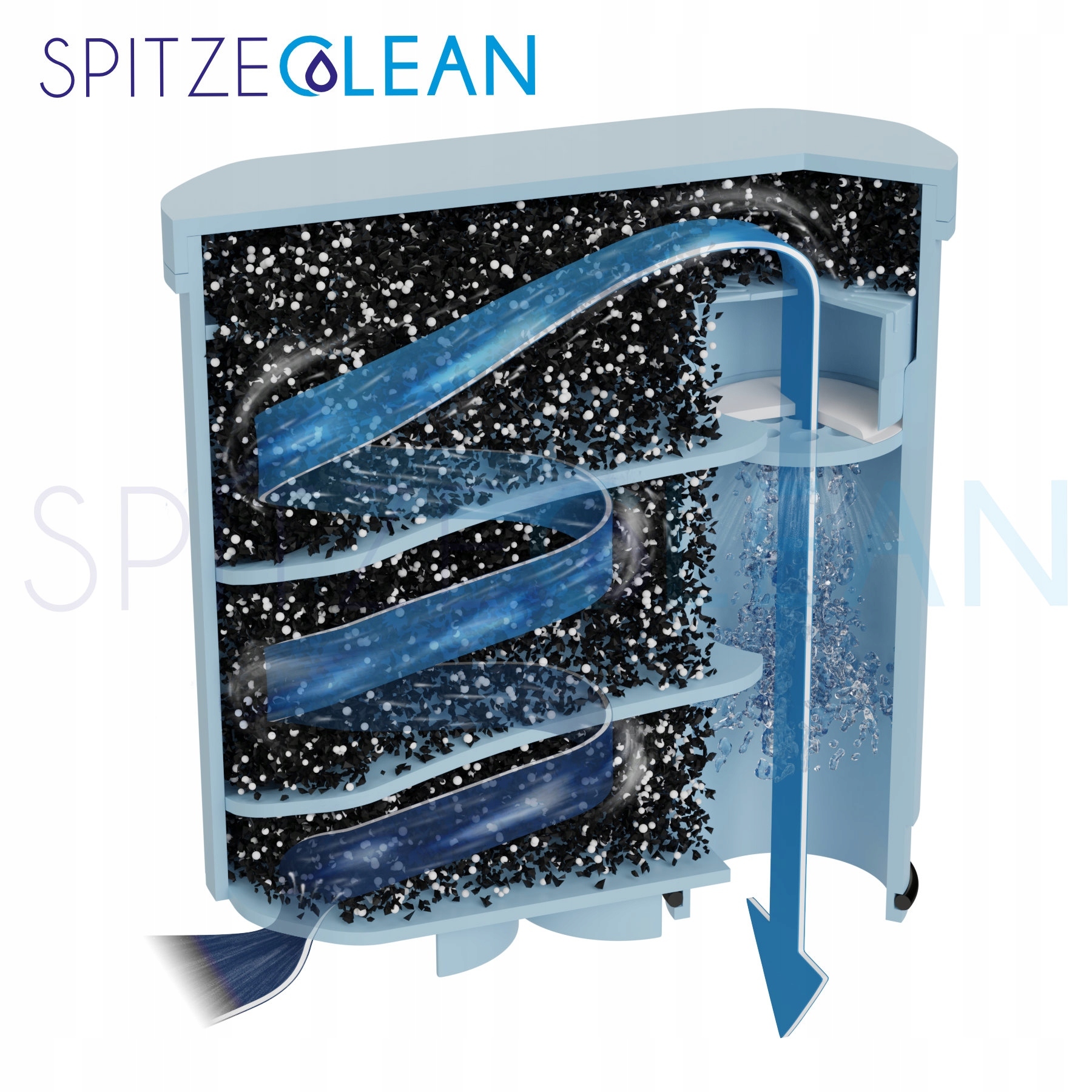 Filtr wody do ekspresu Philips LatteGo + tabletki Kod producenta Spitze Schnecke