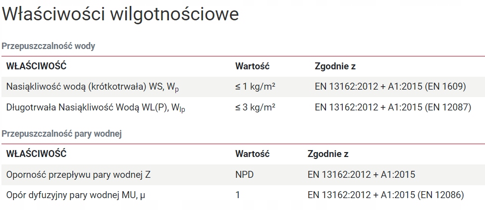 Wełna Paroc CGS 1 tt Cellar Ceiling Slab 5cm Szerokość 0.6 m