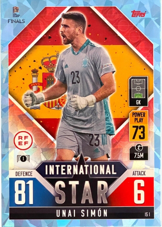 Uefa Nations League International Star Simon