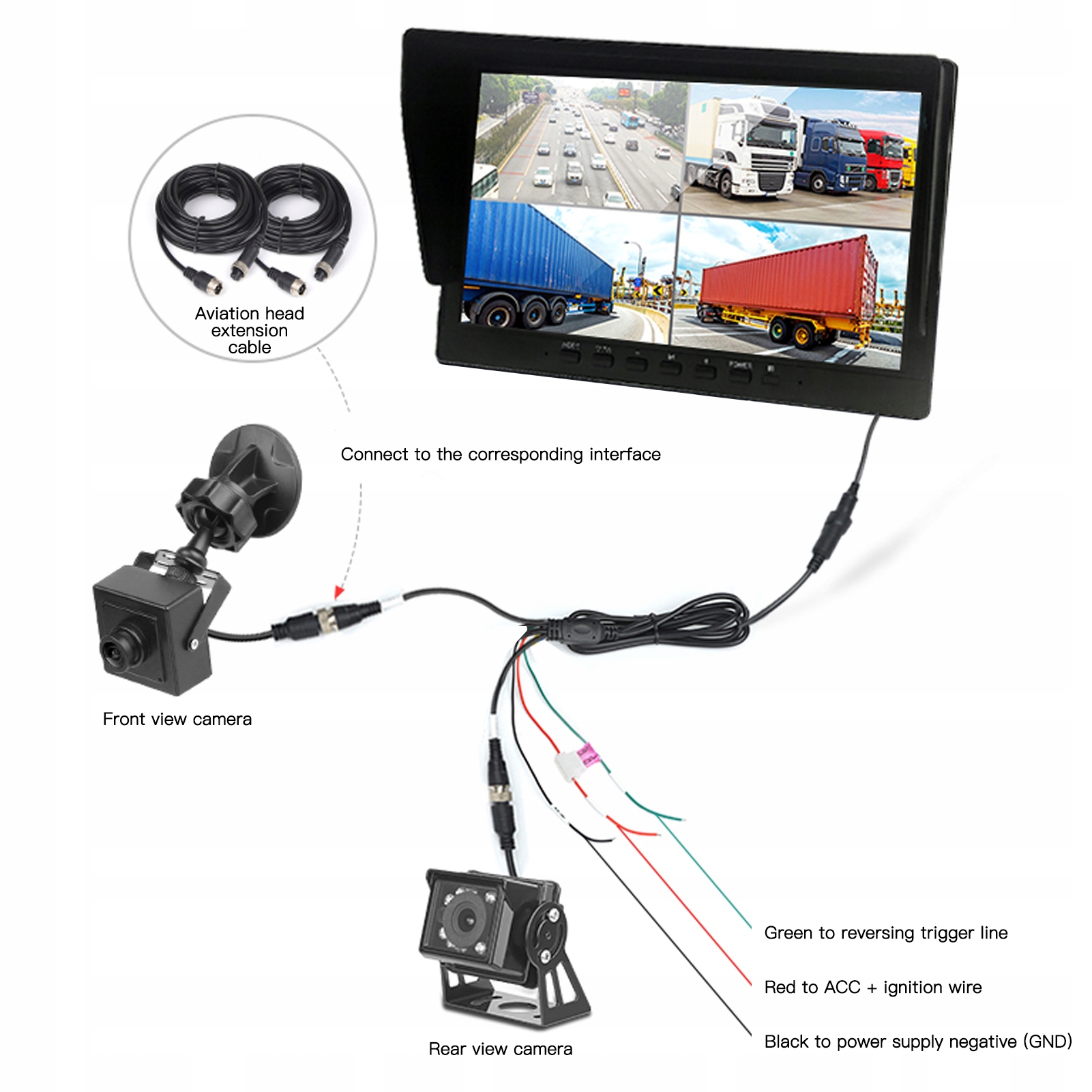 WYŚWIETLACZ COFANIA HD MONITOR Z KAMERĄ TYLNĄ EKRAN TFT LCD KOPII ZAPASOWYC Model 1610220063911