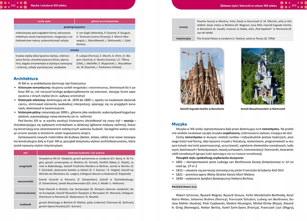 MATEMATYKA + HISTORIA Repetytoria Liceum Technikum Okładka miękka