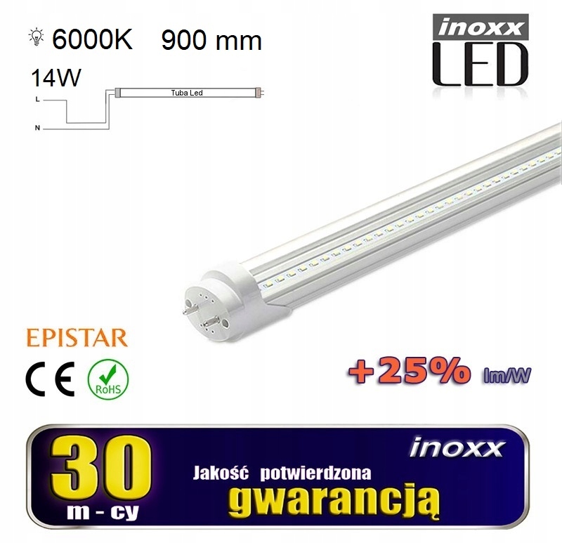 ŚWIETLÓWKA LED T8 TUBA ALIMINIUM MOCNA PREMIUM 1S Marka inna
