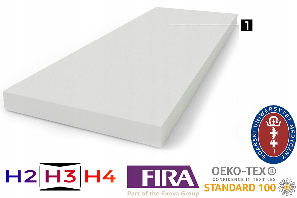 Materac 80x180x10 cm pianka bez pokrowca piankowy Marka Good Dream