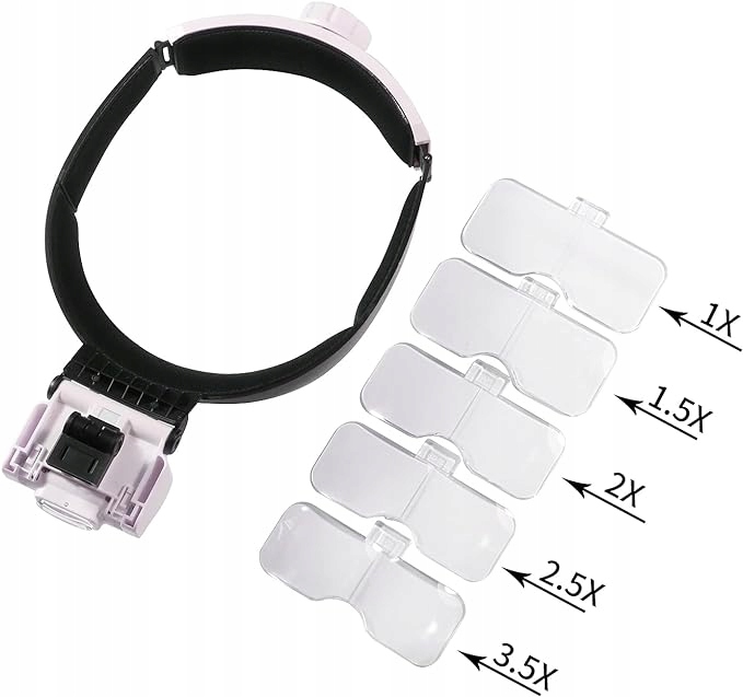 LUPA NAGŁOWNA CZOŁOWA OKULARY 2 LED PODŚWIETLANA Marka Inna