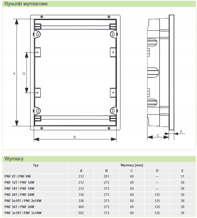NOARK Rozdzielnica p/t PNF 24T IP40 1x24 EAN (GTIN) 8592765015150