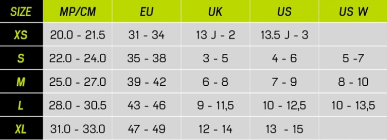 SKARPETKI NA ROLKI ROLLERBLADE SKATE SOCKS M 39-42 Marka Rollerblade