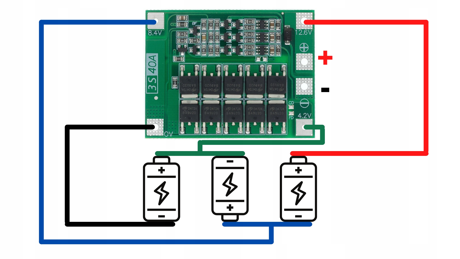 Moduł BMS 3s 40a Ładuje i Zabezpiecza Ogniwa 18650 Model BMS
