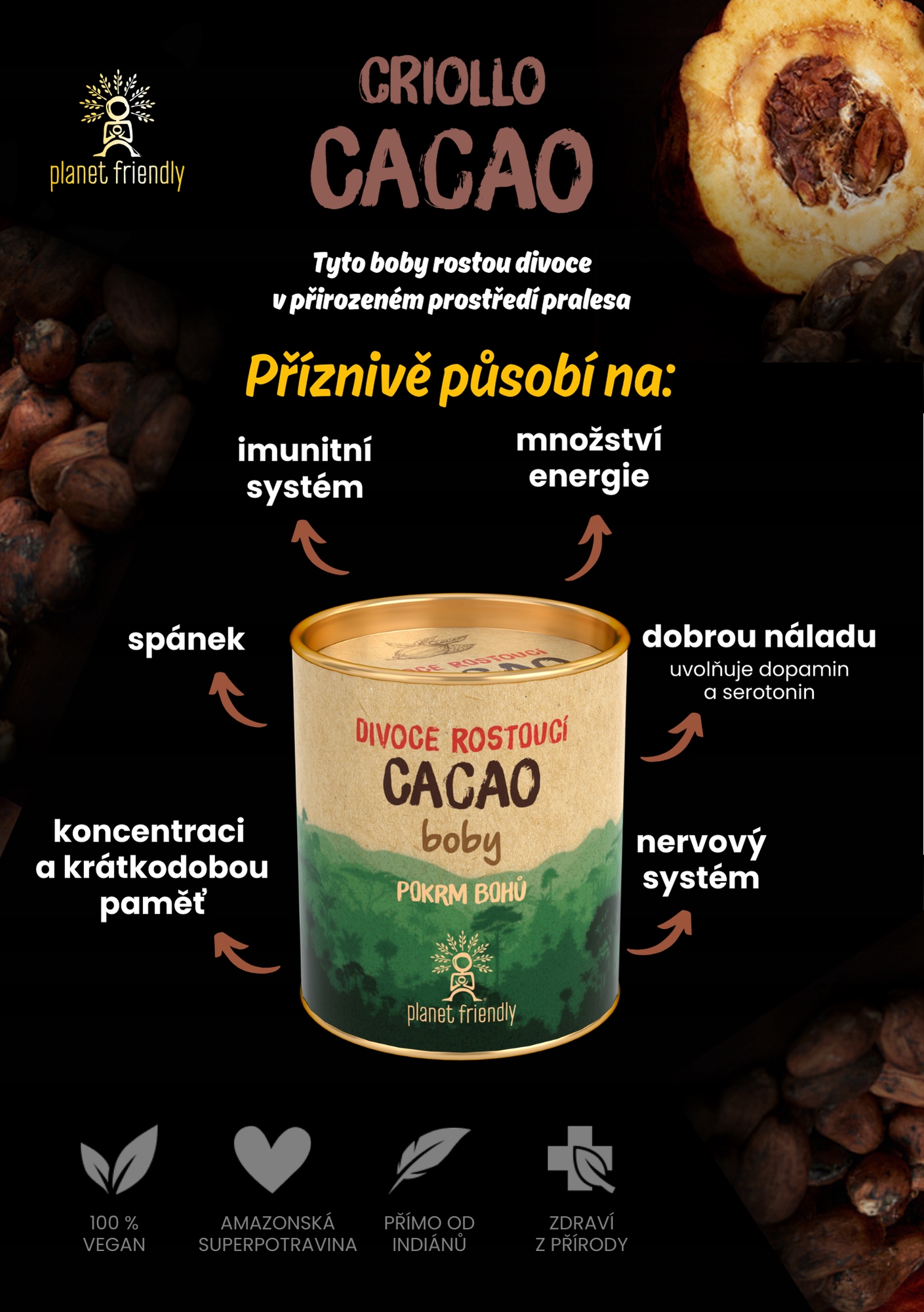 Levně Kakao Criollo kakaové boby divoce rostoucí, nepražené, 300 g