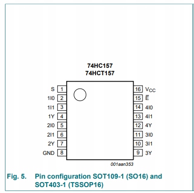 Układ scalony 74HC157D smd NXP Kod producenta 74HC157D