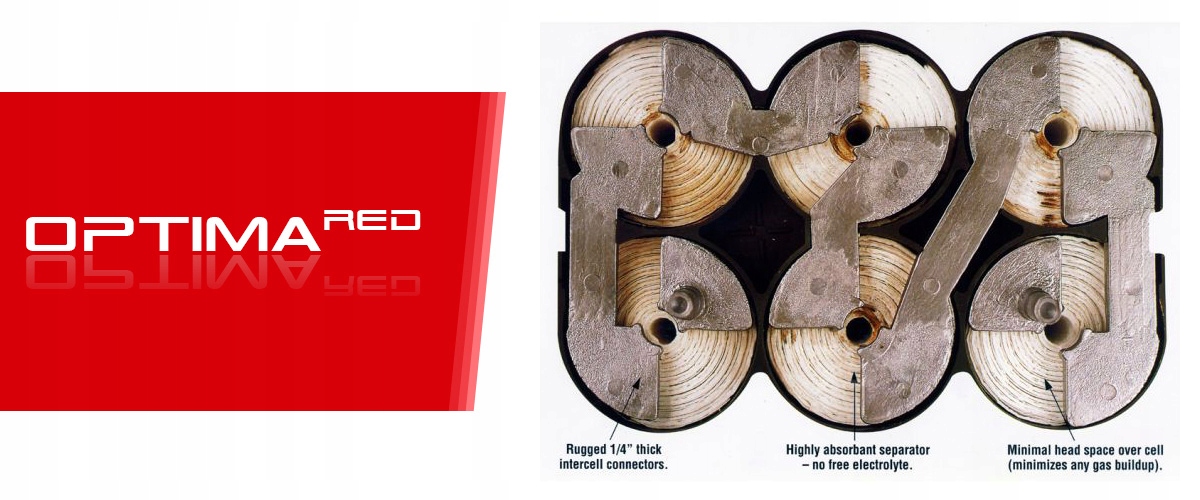 Akumulator Optima 50Ah 1000A RTC4.2 EAN (GTIN) 4016987113455