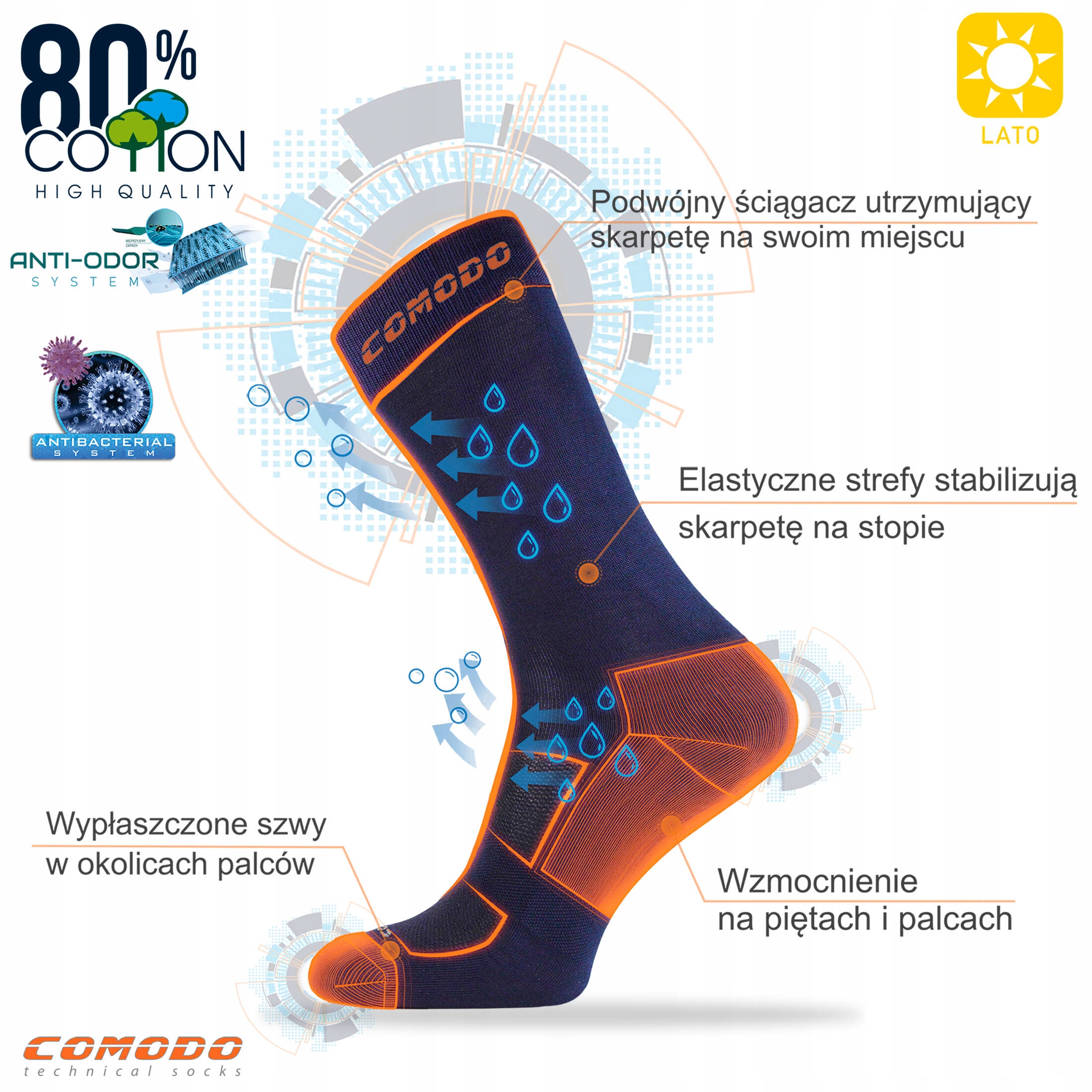 Bawełniane skarpetki letnie do jazdy konnej w romby Comodo SPDJ roz. 39-42 Płeć produkt uniseks