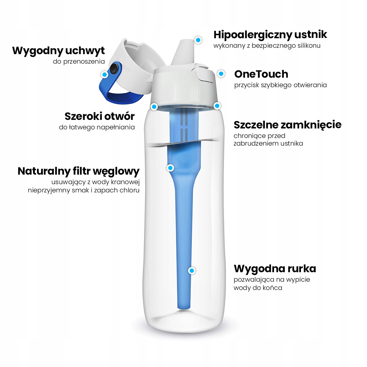 BUTELKA filtrująca Dafi SOLID 0,7l SZAFIROWA Pojemność całkowita 0.7 l