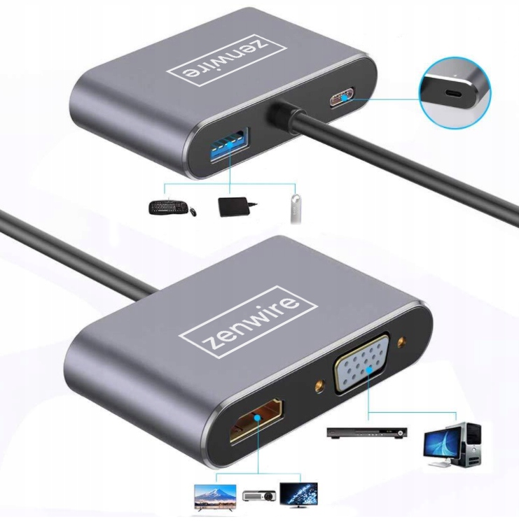 ADAPTER HUB Przejściówka USB-C Adapter 4W1 HDMI 4K VGA USB 3.0 Zenwire Kod producenta SC-USH126