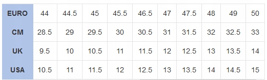 Męskie buty do biegania Inov-8 000988-BKRD-S-01 43 Kolor czarny