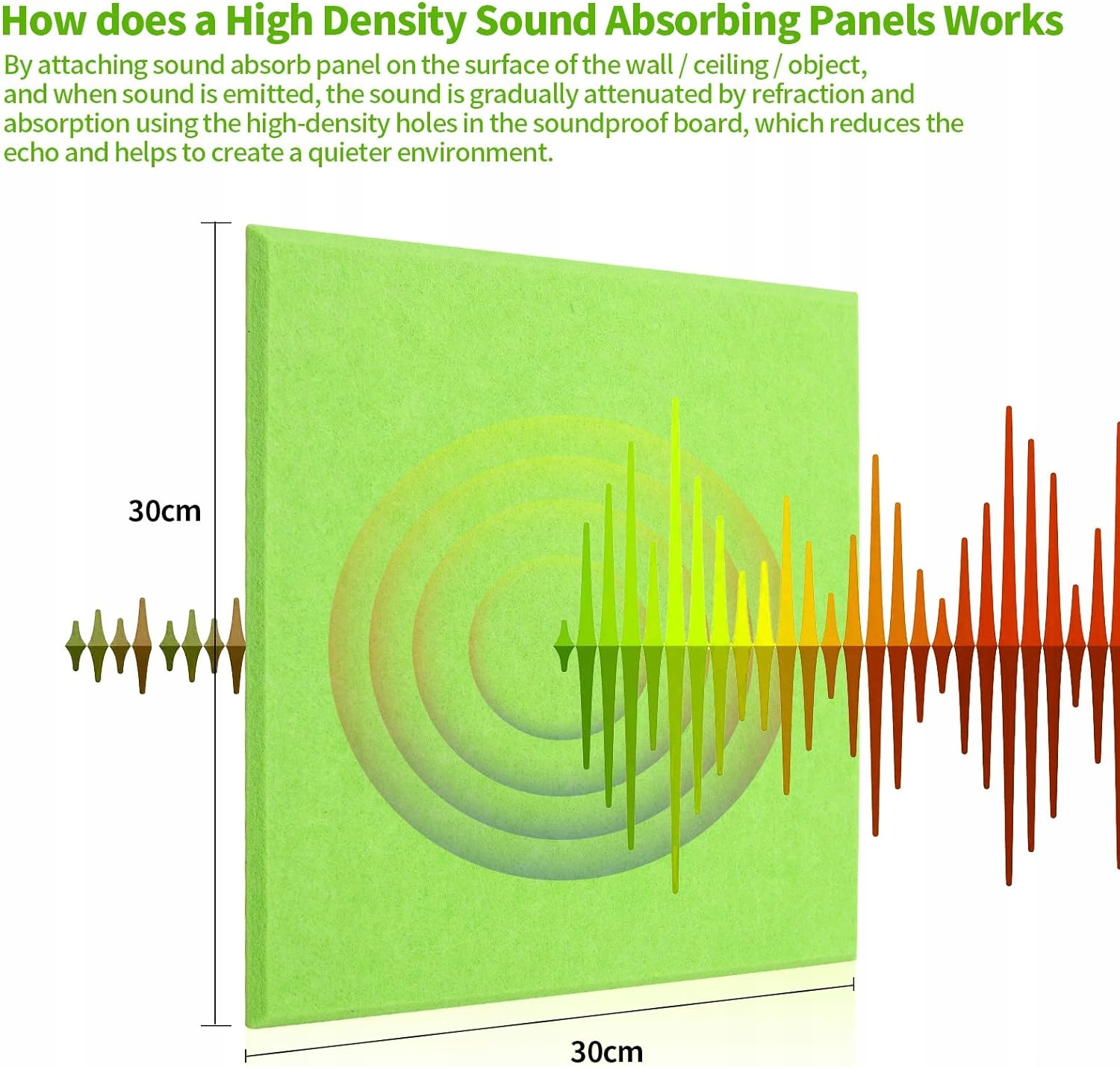 PANELE AKUSTYCZNE SAMOPRZYLEPNE 12 SZT 30X30X1 ZIELONE IZOLACYJNE Marka inna