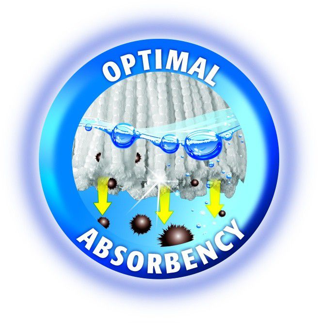 Levně Vložka Do Mopu Turbo 2v1 Spin