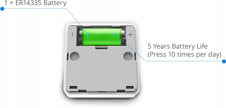Milesight WS101 | Inteligentny przycisk LoRaWAN Zasilanie akumulatorowe