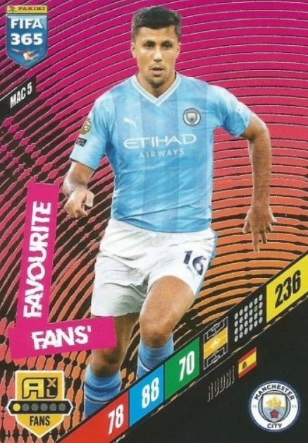 Fifa 365 2024 Panini MAC5 Rodri
