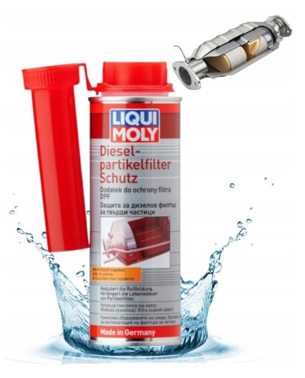 Środek do Ochrony Filtra Dpf – Dodatek do Diesela , Preparat czyszczący .