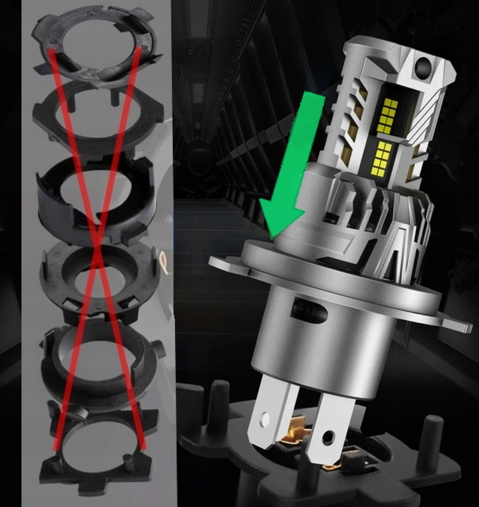 ŻARÓWKA H4 LED CANBUS 1 DO 1 MOCNE BIAŁE ŚWIATŁO 6500K 10000LM 1 SZTUKA Dopasowanie do pojazdu produkt uniwersalny