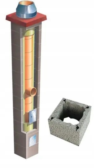 Keramický systémový komín Brata Universal S fi 180 8 m 36x36 cm, zateplený