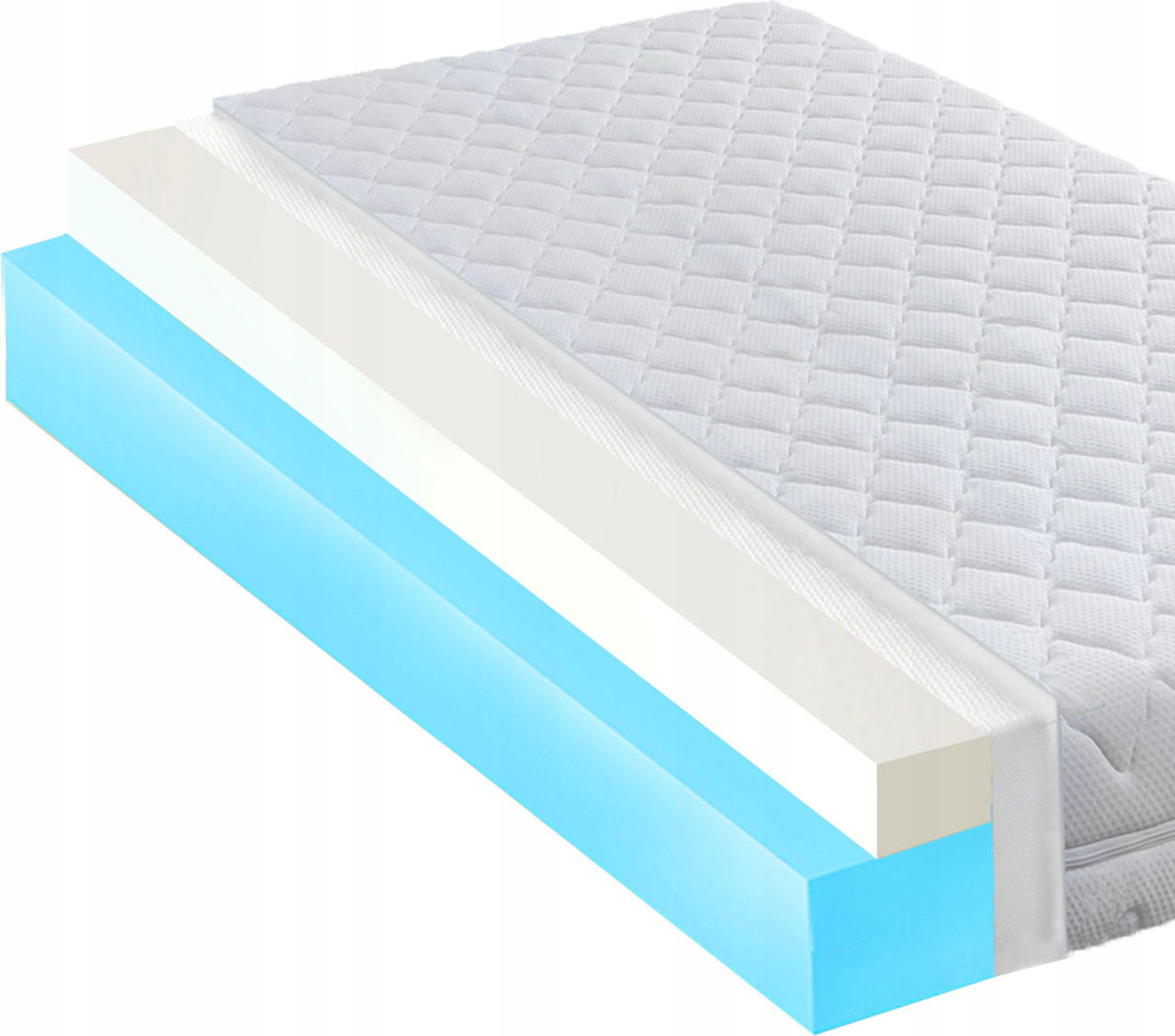 Matrac 180x190 visco memory 6 cm mäsitý H1 17 cm termoplastická pena