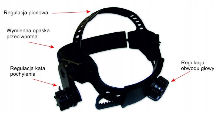 Nagłowie przyłbicy maski Sherman V1A V2A Marka Sherman