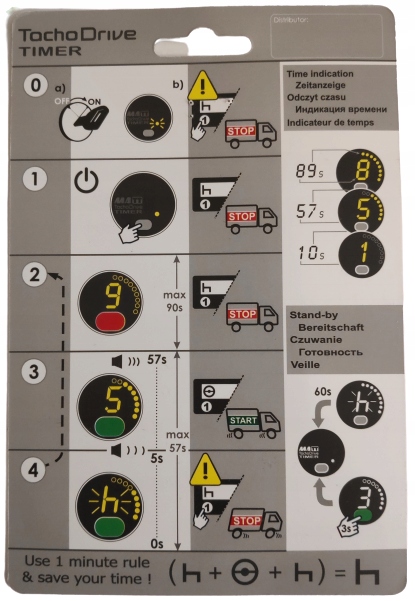 Stoper Tacho Drive TIMER D regula 1 minuty MATT Model TIMER D